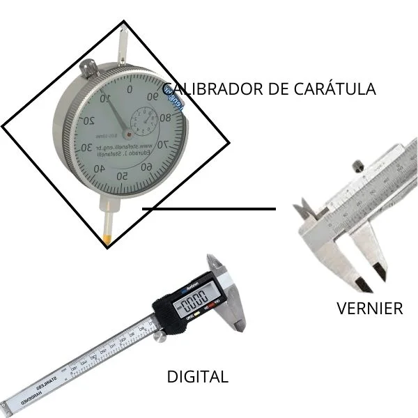 Herramientas de Medición: Tipos, Características y Usos 1 Variedad e Calibradores de Carátula, Vernier y Digitla