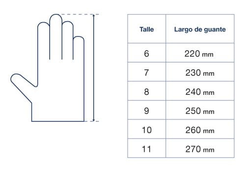 Largo guante segun talle