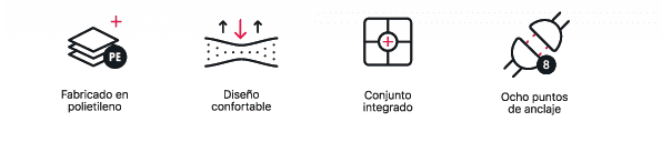 Icónos de seguridad