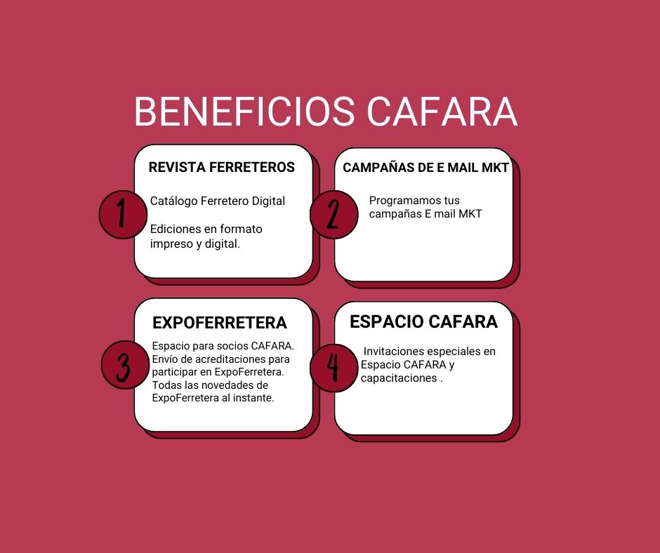 Beneficios CAFARA además del Webinar gratuito