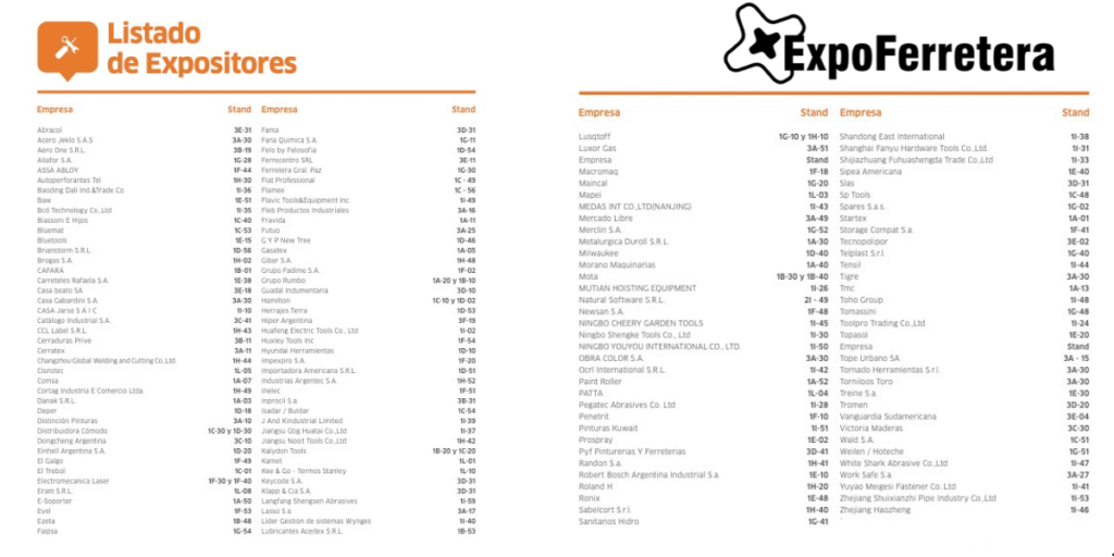 Aprendizaje y formación en ExpoFerretera 2025 2 Listado Expositores ExpoFerretra 2025