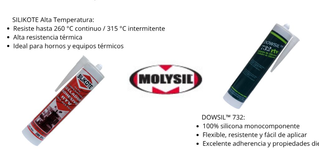 Sellado profesional sin margen de error: 2 siliconas que el ferretero necesita tener a mano 2 Dos productos de Molysil Argentina: Envase DOWSIL™ 732 con descripción técnica y Envase Silikote Alta Temperatura con su descripción técnica