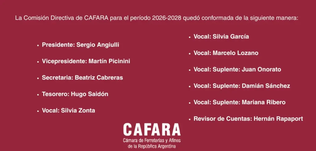Resultado de asamblea CAFARA y su nueva comision